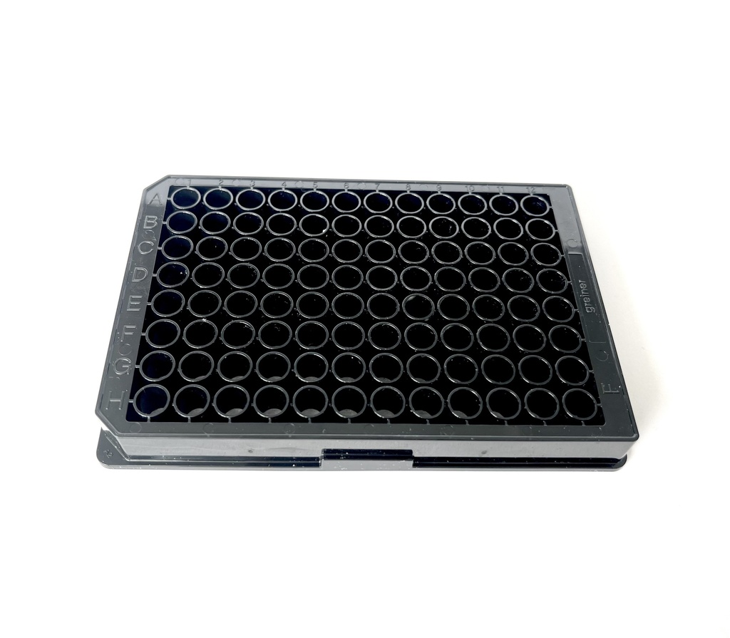 Gelacell™ - PLLA HTS Screening 96-well Plate